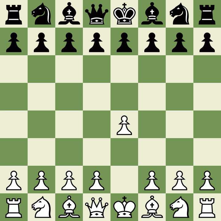 King's Gambit Opening