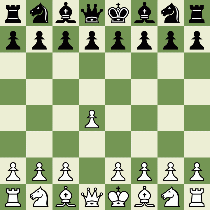 Queen's Gambit Opening